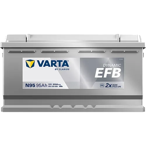 Аккумулятор VARTA Dynamic EFB N95 95Ah 850A 207х175х190 «-+» — изображение 2