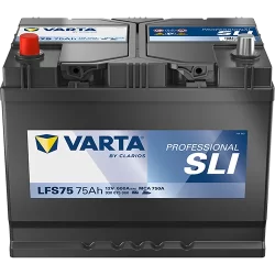 lfs75